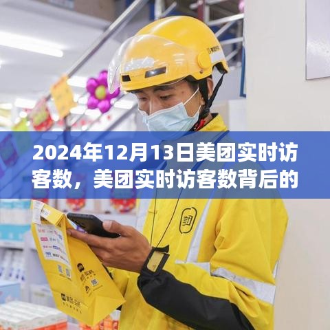 美團實時訪客數背后的時代印記，揭秘美團在2024年12月13日的數字故事
