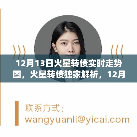 火星轉(zhuǎn)債獨家解析及實時走勢圖，洞悉市場動向，掌握投資機會！