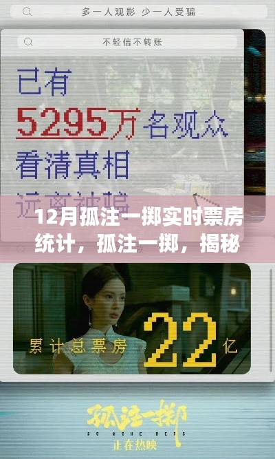 揭秘十二月票房神話，孤注一擲實(shí)時(shí)票房統(tǒng)計(jì)與背后故事