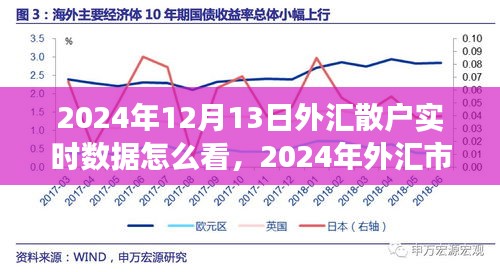 第1335頁