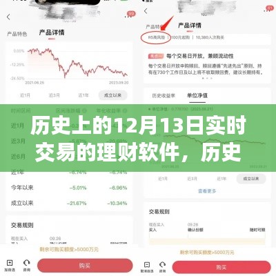 理財(cái)軟件的實(shí)時(shí)交易演變之路，聚焦歷史上的十二月十三日發(fā)展里程碑