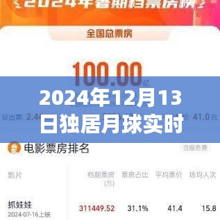 獨居月球?qū)崟r票房追蹤指南，初學(xué)者與進(jìn)階用戶適用