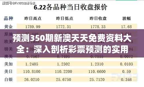 預(yù)測(cè)350期新澳天天免費(fèi)資料大全：深入剖析彩票預(yù)測(cè)的實(shí)用價(jià)值與準(zhǔn)確性