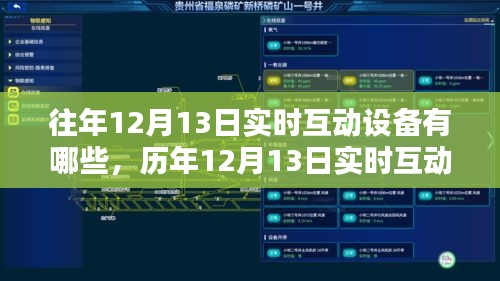 歷年1二月十三日實時互動設(shè)備概覽，科技無縫融入生活
