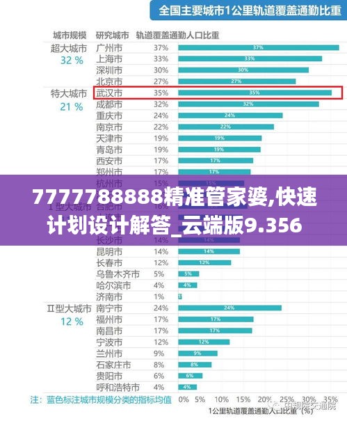 別出新意 第3頁