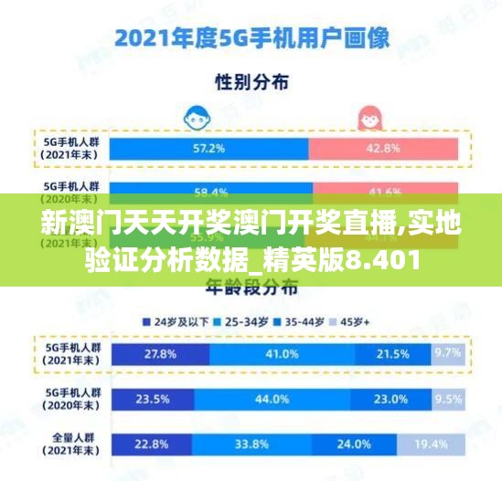 新澳門天天開獎澳門開獎直播,實(shí)地驗證分析數(shù)據(jù)_精英版8.401