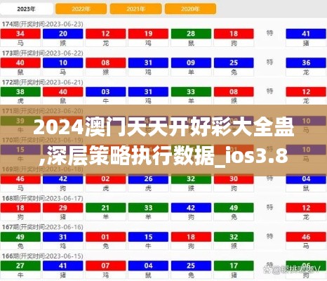 衣不兼采 第3頁(yè)