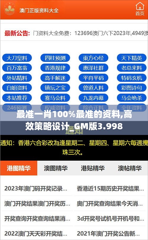 最準(zhǔn)一肖100%最準(zhǔn)的資料,高效策略設(shè)計_GM版3.998