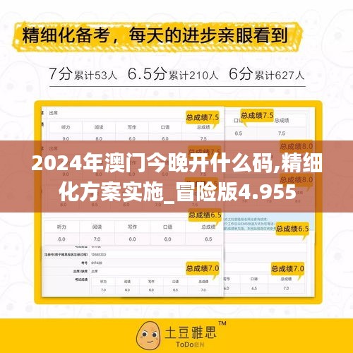 2024年澳門今晚開什么碼,精細化方案實施_冒險版4.955