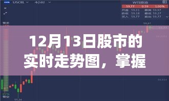 揭秘股市風(fēng)云變幻，掌握股市實(shí)時(shí)走勢(shì)圖的勵(lì)志啟示（12月13日）
