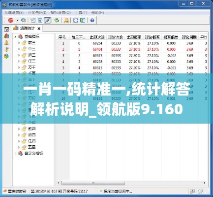 一肖一碼精準(zhǔn)一,統(tǒng)計(jì)解答解析說明_領(lǐng)航版9.160