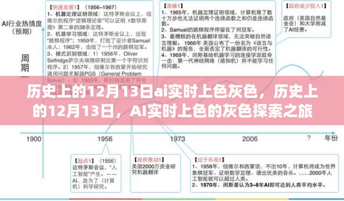 以卵就石 第3頁