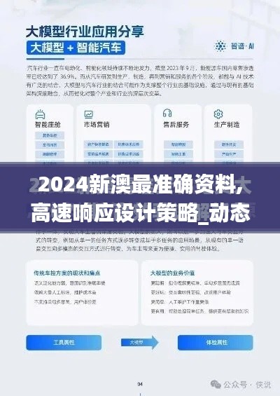 2024新澳最準確資料,高速響應(yīng)設(shè)計策略_動態(tài)版8.577