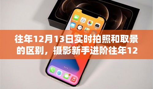 往年12月13日，實(shí)時(shí)拍照與取景的藝術(shù)——攝影新手進(jìn)階掌握技能