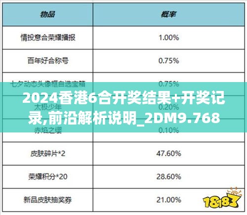 2024香港6合開獎(jiǎng)結(jié)果+開獎(jiǎng)記錄,前沿解析說明_2DM9.768