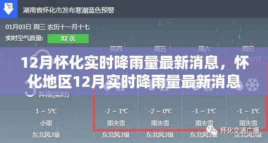 懷化地區(qū)實(shí)時(shí)降雨動(dòng)態(tài)，全面評(píng)測(cè)與介紹最新消息