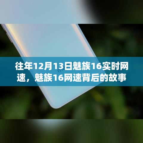 魅族16網(wǎng)速背后的故事，激勵人生，自信成就夢想的力量之源