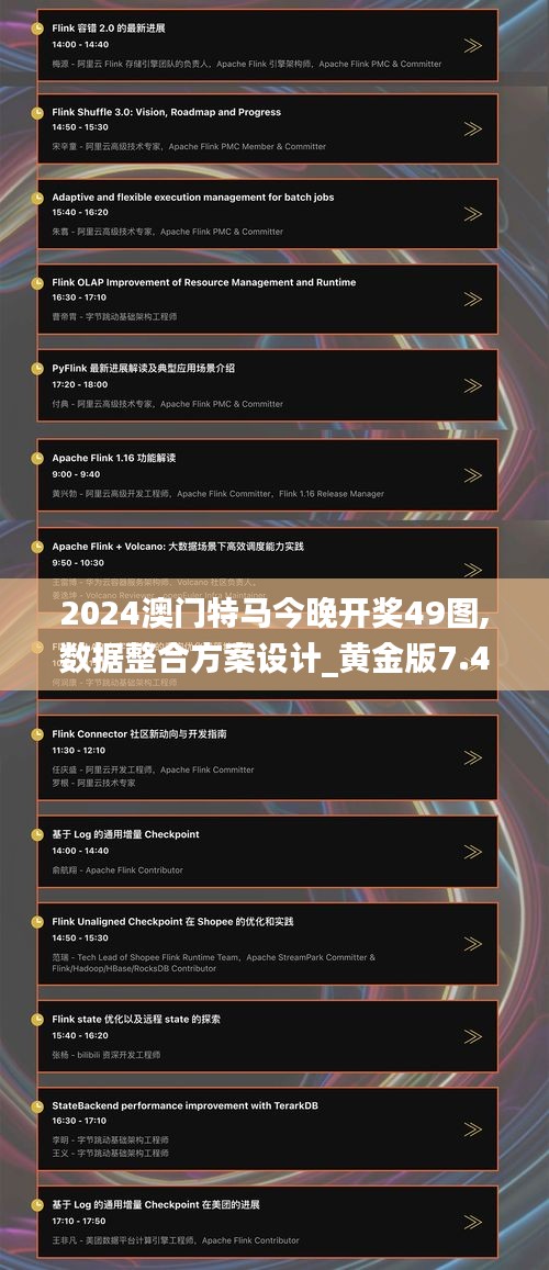 2024澳門特馬今晚開獎49圖,數據整合方案設計_黃金版7.428
