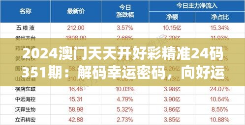 2024澳門天天開好彩精準(zhǔn)24碼351期：解碼幸運(yùn)密碼，向好運(yùn)邁進(jìn)