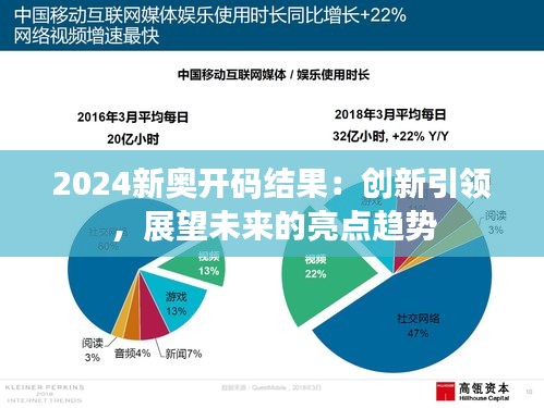 2024新奧開(kāi)碼結(jié)果：創(chuàng)新引領(lǐng)，展望未來(lái)的亮點(diǎn)趨勢(shì)