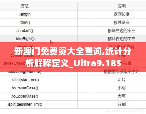 新澳門免費(fèi)資大全查詢,統(tǒng)計分析解釋定義_Ultra9.185