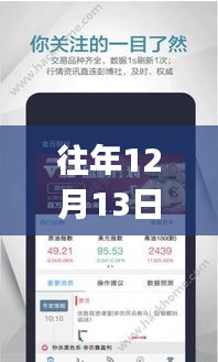 揭秘往年黃金直播報價APP，掌握黃金實時價格盡在指尖！往年黃金直播報價APP一覽表。