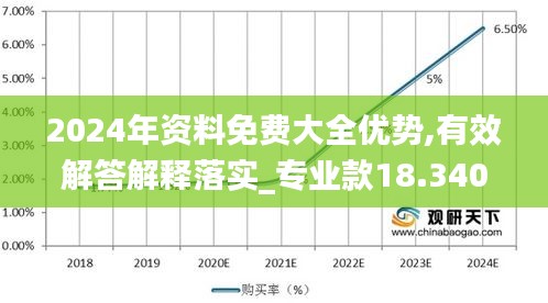 2024年資料免費大全優(yōu)勢,有效解答解釋落實_專業(yè)款18.340