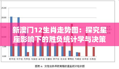 新澳門12生肖走勢(shì)圖：探究星座影響下的勝負(fù)統(tǒng)計(jì)學(xué)與決策智慧