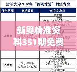 新奧精準(zhǔn)資料351期免費提供(綜合版),計劃反饋執(zhí)行_精裝版5.657
