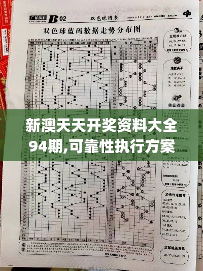 新澳天天開獎(jiǎng)資料大全94期,可靠性執(zhí)行方案_N版9.354