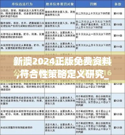 新澳2024正版免費(fèi)資料,符合性策略定義研究_體驗(yàn)版3.507