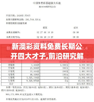 新澳彩資料免費(fèi)長(zhǎng)期公開四大才子,前沿研究解析_XP14.693