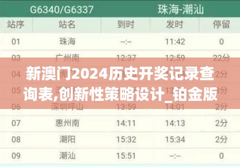 新澳門2024歷史開獎記錄查詢表,創(chuàng)新性策略設(shè)計_鉑金版1.459