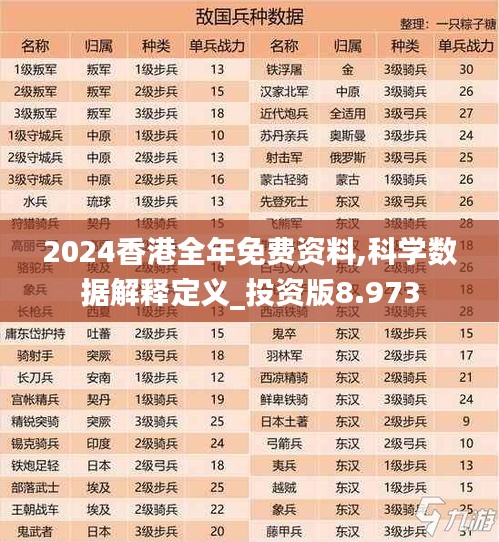 2024香港全年免費資料,科學數據解釋定義_投資版8.973