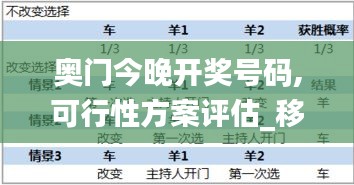 奧門(mén)今晚開(kāi)獎(jiǎng)號(hào)碼,可行性方案評(píng)估_移動(dòng)版7.978