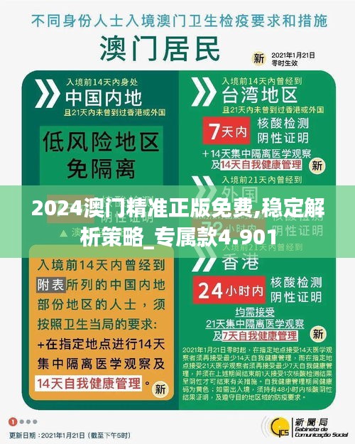 2024澳門精準(zhǔn)正版免費(fèi),穩(wěn)定解析策略_專屬款4.901