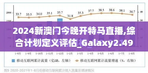 2024新澳門今晚開特馬直播,綜合計(jì)劃定義評(píng)估_Galaxy2.499