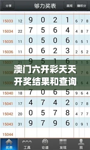 澳門六開彩天天開獎結(jié)果和查詢,深度評估解析說明_超值版5.691