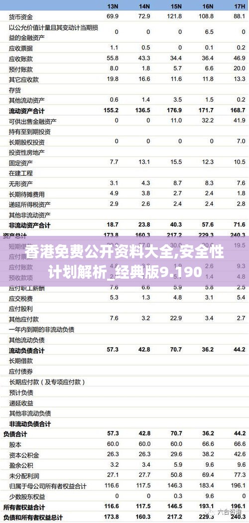 香港免費(fèi)公開資料大全,安全性計(jì)劃解析_經(jīng)典版9.190