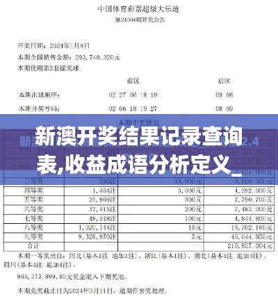 新澳開獎(jiǎng)結(jié)果記錄查詢表,收益成語分析定義_開發(fā)版2.330