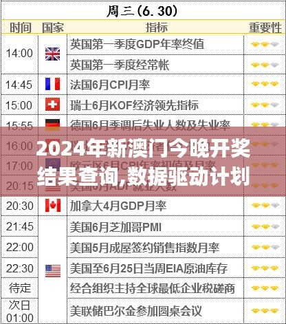 2024年新澳門今晚開(kāi)獎(jiǎng)結(jié)果查詢,數(shù)據(jù)驅(qū)動(dòng)計(jì)劃_pack6.593