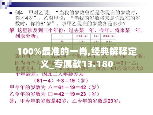 100%最準(zhǔn)的一肖,經(jīng)典解釋定義_專屬款13.180