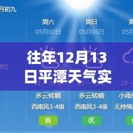 冬日逆襲計(jì)劃，平潭天氣的變遷與自信成就的力量實(shí)時(shí)更新時(shí)間表（往年12月13日）