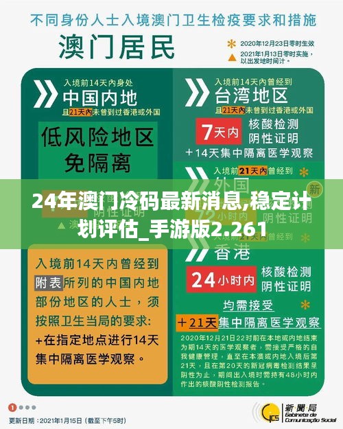 24年澳門冷碼最新消息,穩(wěn)定計(jì)劃評(píng)估_手游版2.261