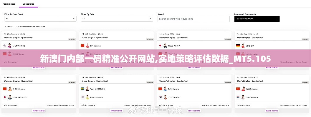 新澳門(mén)內(nèi)部一碼精準(zhǔn)公開(kāi)網(wǎng)站,實(shí)地策略評(píng)估數(shù)據(jù)_MT5.105