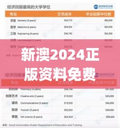 新澳2024正版資料免費(fèi)公開,全面應(yīng)用分析數(shù)據(jù)_10DM16.637