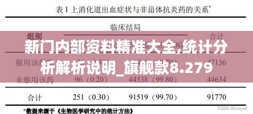 新門內(nèi)部資料精準大全,統(tǒng)計分析解析說明_旗艦款8.279