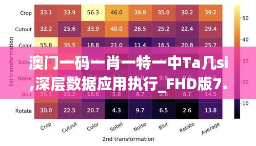 矯枉過(guò)正 第3頁(yè)