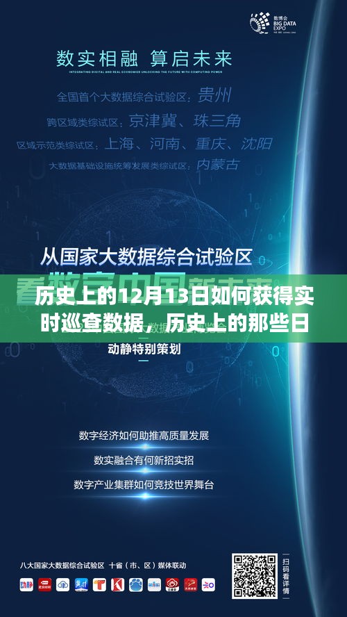 歷史上的12月13日，實時巡查數(shù)據(jù)的神秘之旅