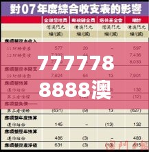 7777788888澳門開獎2023年一：數(shù)字命理與幸運(yùn)號碼的文化探索